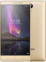 Best available price of Lenovo Phab2 in Chad