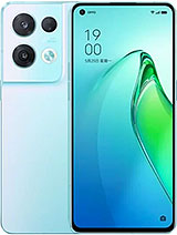 Best available price of Oppo Reno8 Pro (China) in Chad