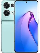 Best available price of Oppo Reno8 Pro in Chad